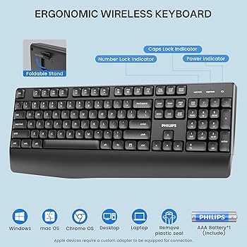 [SET] Logitech ワイヤレスキーボード & Philips 226E Amazon.com: PHILIPS Wireless Keyboard and Mouse Combo